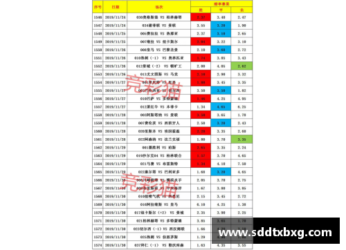 WE真人德甲第31轮积分榜出炉：沙尔克04深陷泥潭，13轮不胜何去何从？ - 副本