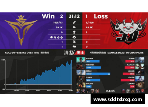 WE真人法兰克福连胜保持良好状态，2-1胜科隆稳居德甲积分榜前列
